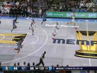 NBA杯 独行侠VS灰熊 20251108