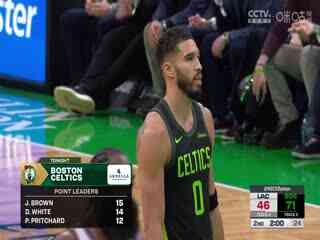 NBA常规赛 快船VS凯尔特人 20241126