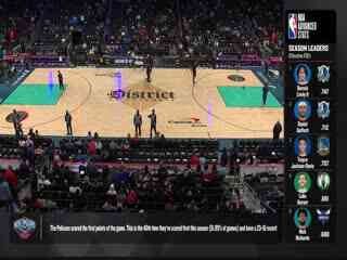 NBA常规赛 开拓者VS奇才 20240406