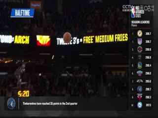 NBA常规赛 灰熊VS雄鹿 20240404
