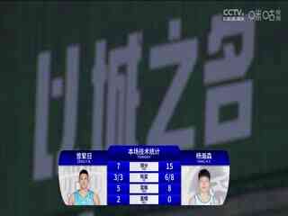 CBA常规赛第43轮 南京头排苏酒VS青岛国信水产 20240314(蔡凯臣)