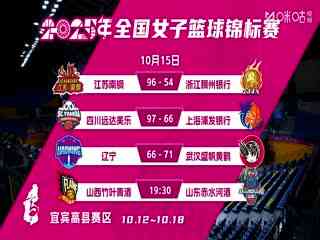 全国女子篮球锦标赛 山西竹叶青酒VS山东赤水河酒 20251015